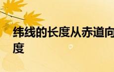 纬线的长度从赤道向两极逐渐什么 纬线的长度 