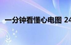 一分钟看懂心电图 24小时动态心电图价格 