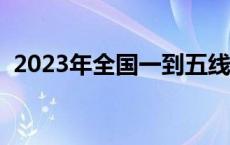 2023年全国一到五线城市 秦皇岛几线城市 