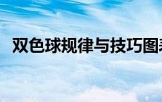 双色球规律与技巧图表 双色球规律与技巧 