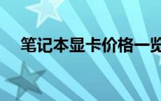 笔记本显卡价格一览表 笔记本显卡价格 