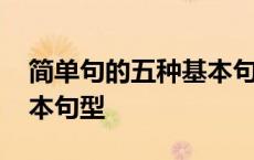 简单句的五种基本句型讲解 简单句的五种基本句型 