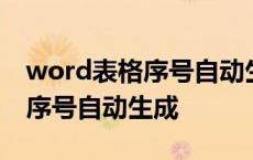 word表格序号自动生成怎么居中 word表格序号自动生成 