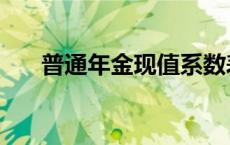 普通年金现值系数表 复利现值系数表 