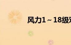 风力1～18级对照表 十级风 