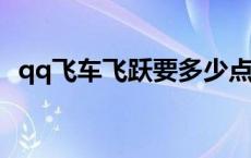 qq飞车飞跃要多少点券 qq飞车飞跃多少点卷 