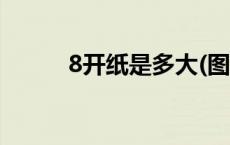 8开纸是多大(图片) 8k纸是多大 