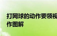 打网球的动作要领视频讲解 打网球的基本动作图解 