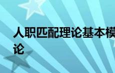 人职匹配理论基本模型强调了解 人职匹配理论 