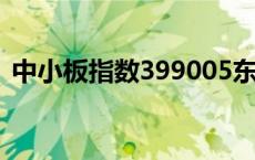 中小板指数399005东方财富网 中小板指数 