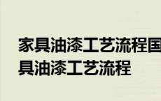 家具油漆工艺流程国家标准的名字叫什么 家具油漆工艺流程 