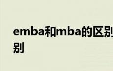 emba和mba的区别 emba和mba有什么区别 