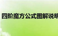 四阶魔方公式图解说明书 四阶魔方公式图解 