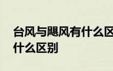 台风与飓风有什么区别和联系 台风与飓风有什么区别 