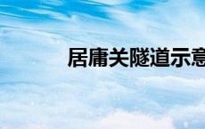 居庸关隧道示意图 居庸关隧道 