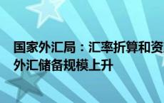 国家外汇局：汇率折算和资产价格变化等因素综合作用 5月外汇储备规模上升