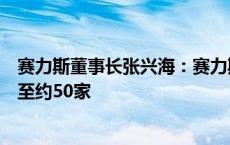 赛力斯董事长张兴海：赛力斯汽车一级供应商将进一步集成至约50家