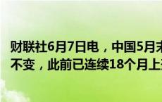 财联社6月7日电，中国5月末黄金储备1,709.6亿美元，维持不变，此前已连续18个月上升。