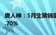 唐人神：5月生猪销量32.69万头 同比上升10.70%