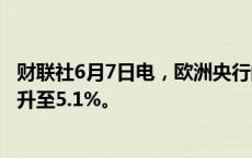 财联社6月7日电，欧洲央行的关键工资指标一季度同比涨幅升至5.1%。