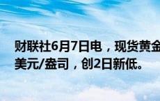 财联社6月7日电，现货黄金日内跌幅达1%，现报2351.78美元/盎司，创2日新低。