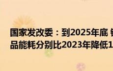 国家发改委：到2025年底 钢铁行业高炉、转炉工序单位产品能耗分别比2023年降低1%以上