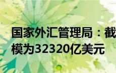 国家外汇管理局：截至5月末我国外汇储备规模为32320亿美元