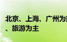 北京、上海、广州为热门出游地，端午节探亲、旅游为主