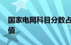 国家电网科目分数占比 国家电网考试科目分值 