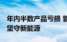 年内半数产品亏损 管理规模大缩水 崔宸龙仍坚守新能源