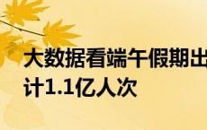 大数据看端午假期出行 全国国内旅游出游合计1.1亿人次