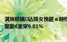 淇炴晱娲亾姝夊悗钁ｅ畤杈夊彂澹版姉鎷掑崠璐э紝涓滄柟鐢勯€夎穼9.01%