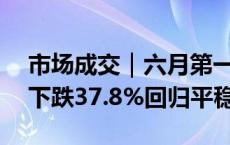 市场成交｜六月第一周长沙新房成交438套 下跌37.8%回归平稳