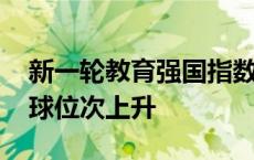 新一轮教育强国指数测算结果发布 中国在全球位次上升