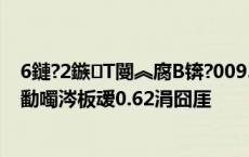 6鏈?2鏃T閿︽腐B锛?00952锛夐緳铏庢鏁版嵁锛氭満鏋勫噣涔板叆0.62涓囧厓