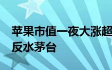 苹果市值一夜大涨超1.5万亿；“黄牛”集体反水茅台