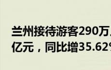 兰州接待游客290万人次！旅游总花费21.47亿元，同比增35.62%