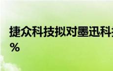 捷众科技拟对墨迅科技投资1000万 持股4.25%