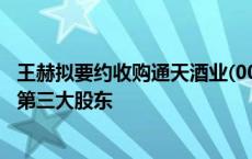 王赫拟要约收购通天酒业(00389约10.00%股份 将成为公司第三大股东