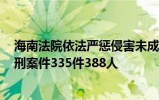 海南法院依法严惩侵害未成年人犯罪 2023年审结该领域涉刑案件335件388人