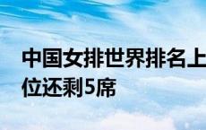 中国女排世界排名上升到第六位 12个奥运席位还剩5席