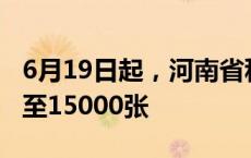 6月19日起，河南省科技馆每天预约门票增加至15000张