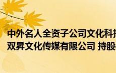 中外名人全资子公司文化科技拟投资2400万设立孙公司重庆双昇文化传媒有限公司 持股40%