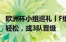 欧洲杯小组巡礼丨F组 最弱小组葡萄牙队一身轻松，或3队晋级