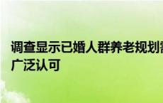 调查显示已婚人群养老规划需求增长 “养儿防老”不再受到广泛认可