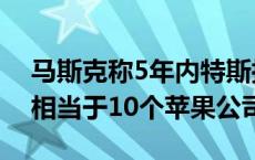 马斯克称5年内特斯拉市值将超30万亿美元 相当于10个苹果公司