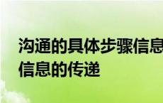 沟通的具体步骤信息发送者编码信息的传递 信息的传递 