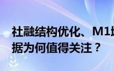 社融结构优化、M1增速或被低估 5月金融数据为何值得关注？