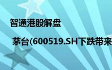 智通港股解盘 | 茅台(600519.SH下跌带来消费改变 证券异动意欲何为