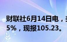 财联社6月14日电，美元指数DXY日内涨超0.5%，现报105.23。